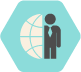 business risk management
